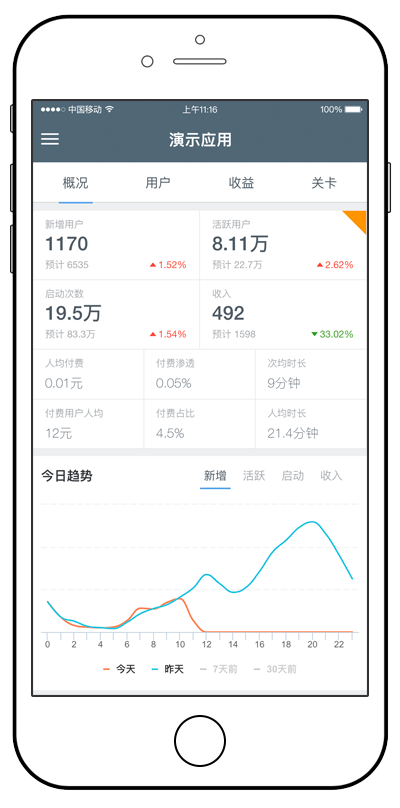 手机应用样图